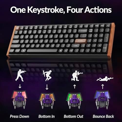 Keychron K4 HE – 96% Compact Hall Effect Wireless Mechanical Keyboard with Number Pad, Magnetic Switch, Rapid Trigger, Custom RGB, QMK/VIA, 2.4GHz/BT5.2/Wired, for Mac/Windows/Linux, Wood Frame, Black 7