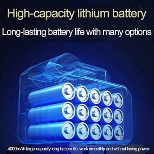 Cordless Pressure Washer, 980PSI Brushless Motor Portable Pressure Washer with 2 x 4.0Ah Batteries, LED Touch Screen, 6-in-1 Nozzle for Watering, Cleaning, Car Washing, Floor Washing 5