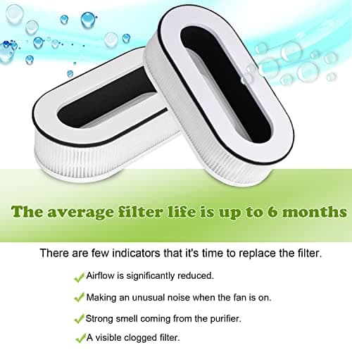 for RENPHO RP-AP068 Air Purifiers True Replacement Filter, Compatible 3-in-1 Grade Air Purifier RP-AP068 Filters, White,2 Pack 6