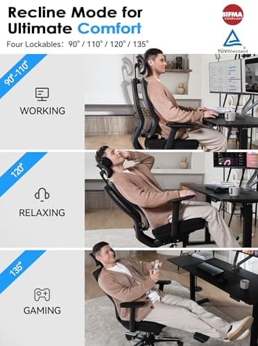CabeVibe Ergonomic Office Chair for 24H Long Sitting Sciatica and Back Pain Relief，17.8in Max Seat Depth Adjustable 400LB Capacity Big & Tall Home Desk Chair with Armrests Footrest and Headrest 6