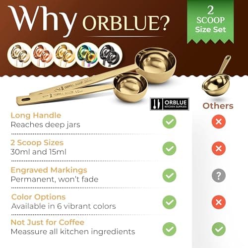 Orblue Premium Coffee Scoop Set - 1 Tbsp (15ml) & 2 Tbsp (30ml) Measuring Tablespoon - Stainless Steel Coffee Measuring Spoon and Scooper with Long Handles - Pack of 2 - Gold 7
