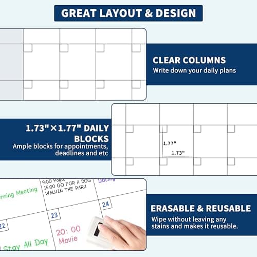 Large Dry Erase Calendar for Wall – Yearly Wall Calendar Dry Erase, 58" x 37", 12-Month Undated Blank Calendar Planner, Reusable Laminated Wall Calendar, 15 Round Stickers, Perfect for Home, Office and School - Blue With Red 6