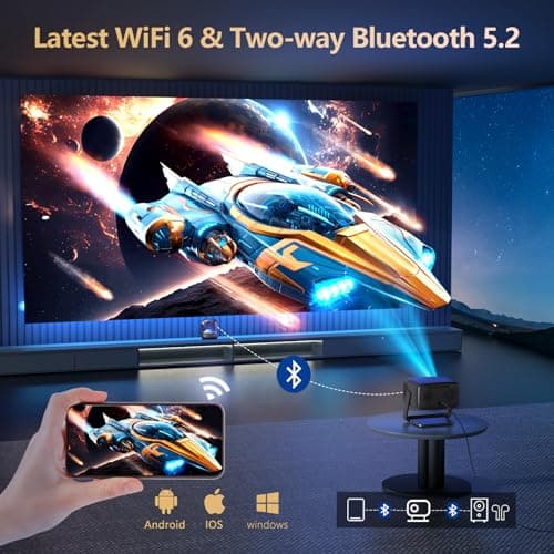 2500 ANSI/ Official Apps/360°Stand 4K Projector with WiFi and Bluetooth, Auto Focus, Auto Keystone Short Throw Projector Native 1080P Support 36W DoIby Audio Smart Projector 7