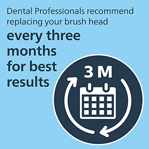 Philips One by Sonicare 2pk Brush Heads, Black BH1022/06 6