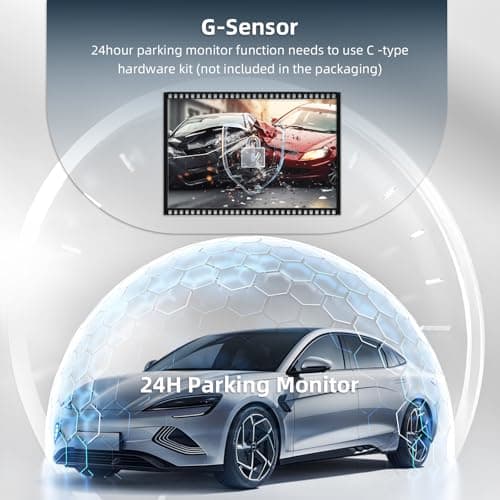 3 Channel Dash Cam with Backup Camera Front and Rear Inside,Interior Car Camera,Dash Camera for Cars, 3.18" IPS Screen, Night Vision, G-Sensor, Parking Assistance, 64G SD Card 6