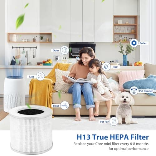 2 Pack Core Mini Filter H13 True HEPA Filters for LEVOIT Core Mini Core Mini-P Air Purifier Replacement Filter 3-in-1 HEPA, High-Efficiency Activated Carbon, Replace Part Core Mini-RF 8
