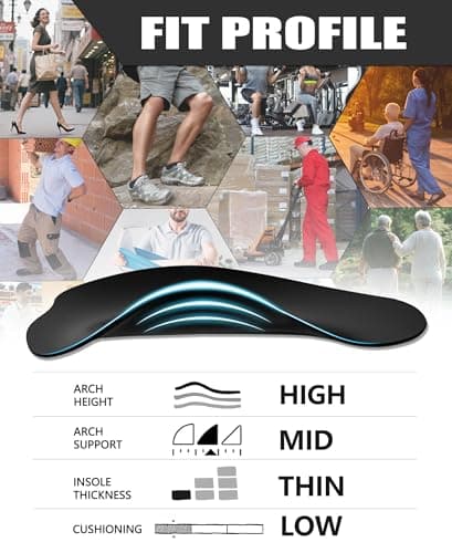 Plantar Fasciitis Relief Arch Support Insert 3/4 Length Shoe Insoles for Women Men High Arch & Flat Feet,All-Day Relieve Foot Back Hip Leg and Knee Pain X/O Legs,Improve Balance Alignment 5