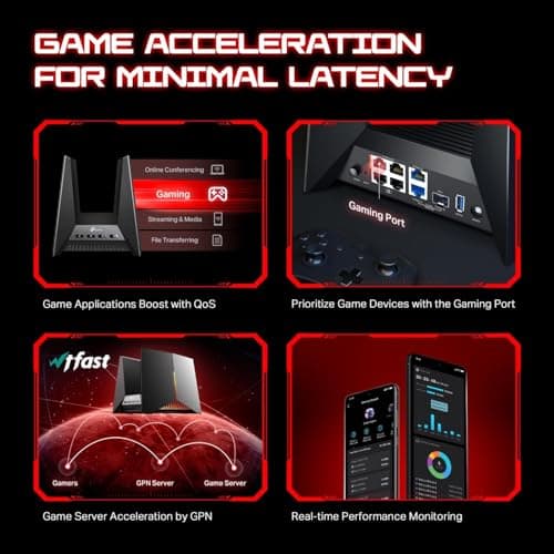 TP-Link Tri-Band BE19000 Wi-Fi 7 Gaming Router Archer GE800 | 12-Stream | 2×10G + 4×2.5G Ports, USB 3.0 | Turbo Acceleration, Dedicated Gaming Port & Panel, RGB Lighting, HomeShield, Free Expert Help 5