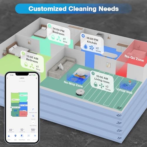 Tikom Robot Vacuum and Mop with LiDAR Navigation L9000, 4000Pa Robotic Vacuum Cleaner, 150Min Max, Smart Mapping, Good for Pet Hair, Carpet, Hard Floor 5