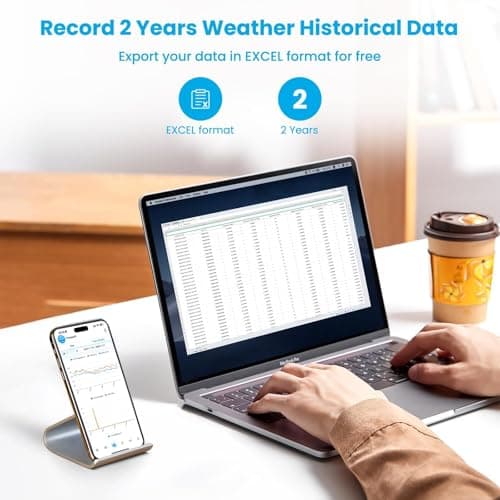 Sainlogic WiFi Smart Weather Station SA9 with 24H/ 7Days Accurate Weather Forecast by Weatherseed® AI, 8.5" Large Display,UV,Sun Light,Rain Gauge,Wind Gauge,2-Year Data Storage & Export（Only 2.4G） 5