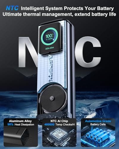 AsperX Laptop Power Bank, 165W 20,000mAh, Retractable Cables, Aluminum Alloy Unibody Portable Charger Power Bank, Battery Bank for MacBook Pro/Air/iPhone 17/iPad Pro/S25 Ultra/Dell/HP(TSA-Approved) 5