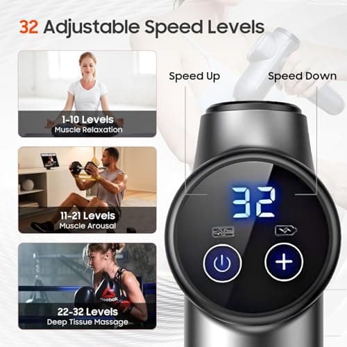 JOYSUWERUN Massage Gun with Heat, Mini Massage Gun - Portable Handheld Muscle Pain Relief and Recovery Tool, Compact and Convenient for Travel and Home Use, 2