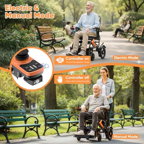 BIQISSI Electric Wheelchair for Adults, 36LBS Lightweight Electric Wheelchairs, 500W Brushless Motor Power Wheelchair, Foldable Motorized Wheelchair for Seniors, Airline Approval, 15Miles, MF-6 8