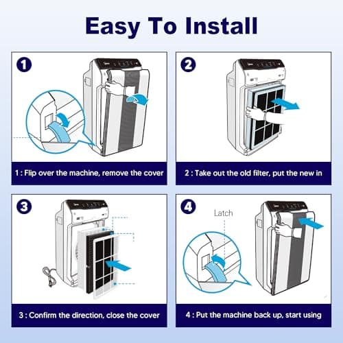 PETOX 116130 Replacement Filter H for Winix 5500-2 AM80 Plasmawave Air Purifier, True HEPA Filter and Activated Carbon Filter Combo Pack, 2 Set 15