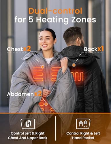 HENNCHEE Heated Blanket Battery Operated with Removable Hooded 70" x 42" Portable Heated Blanket with 16000mAh Battery Pack 5 Heating Zones Waterproof Heated Poncho for Home, Outdoors, Camping, Black 6