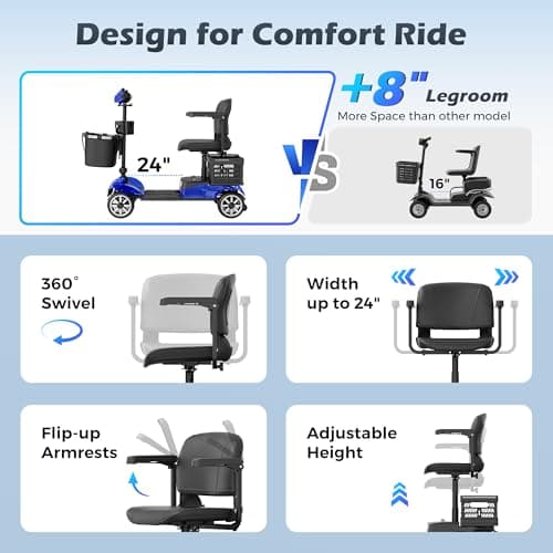 Foldable 4-Wheel Mobility Scooter for Adults – Portable Motorized Scooter with 330 lbs Capacity, Detachable Battery, Dual Baskets, Cup & Phone Holder, Blue 5
