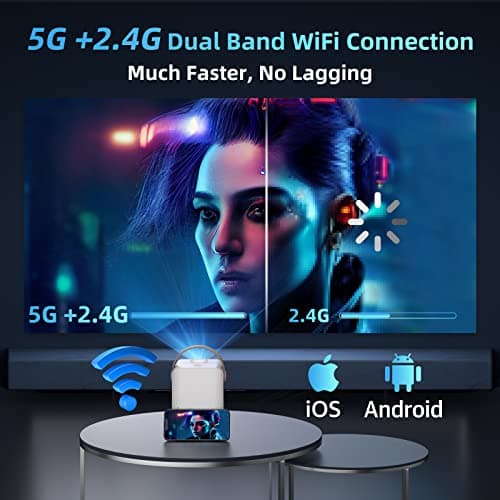 Smart Projector 4K Android System, 15000Lm Mini Projector with WiFi and Bluetooth, 4K Outdoor Projector Max 300” Digital ±45° 4D Keystone Zoom Support, Compatible with Phone, TV Stick, Game, USB 5