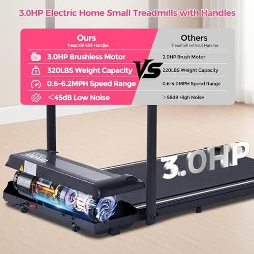 Walking Pad with Handle Bar, 3.0HP Electric Small Walking Pads Running Treadmills for Home with Handles, 0.6-6.2MPH Compact Home Under The Desk Treadmills for Small Spaces, 320LBS 7