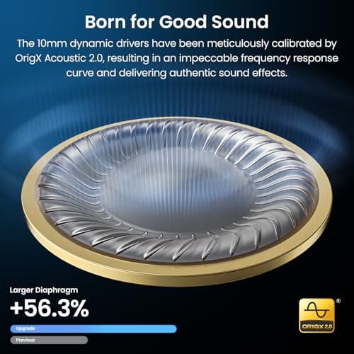 TOZO T12 Wireless Earbuds Bluetooth 5.3 Headphones, Call ENC Noise Cancelling Mic, 55Hrs Playtime App Customize EQ IPX8 Waterproof LED Digital Display Premium Sound Headset 3