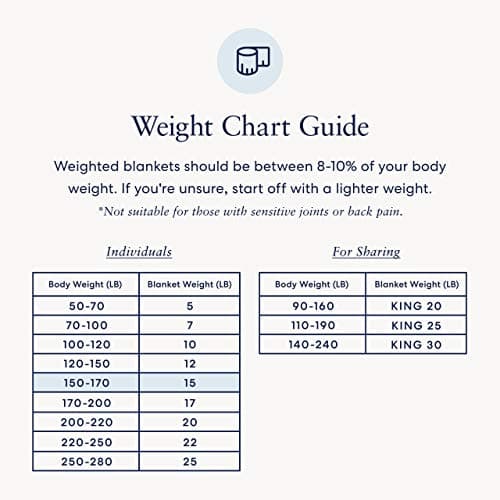 Luna Adult Weighted Blanket - 15 Lbs - 48x72 - Full Size Bed - 100% Oeko-Tex Cooling Cotton & Premium Glass Beads - USA Designed - Heavy Cool Weight for Hot & Cold Sleepers - Quatrefoil Silver - Grey 2