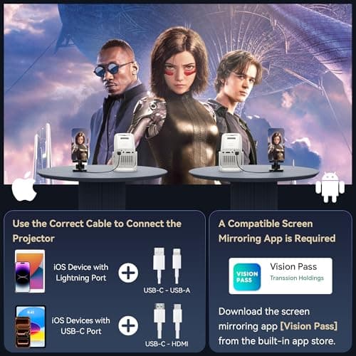 Mini Projector, Portable Projector 4K & Full HD 1080P Support, 270° Rotation Outdoor Projector, Movie Projector Compatible with Smartphone, TV Stick, Laptop, PS4, HDMI, USB (No WiFi or Bluetooth) 8