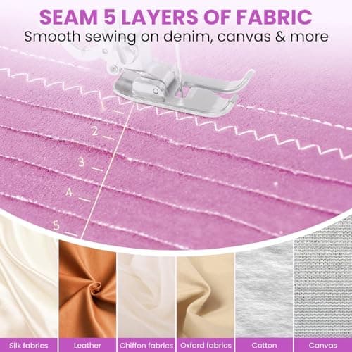 Sewing Machine for Beginners – Clearance！12 Built-in Stitches, 2 Speed Foot Pedal, LED Light, 32-Color Thread Kit, Mini Electric for Kids & Adults, Portable Home Mending & Crafting – Only $25.99 5