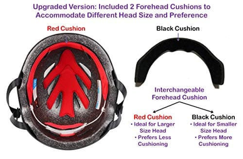 Adult Helmet with LED Safety Light – Commuter Bicycle Helmet for Men and Women - Adjustable Dial for Head Circumference 22.5" to 24" (Head Size M to L) - Certified for Safety (SK12+LED+MtMint) 6