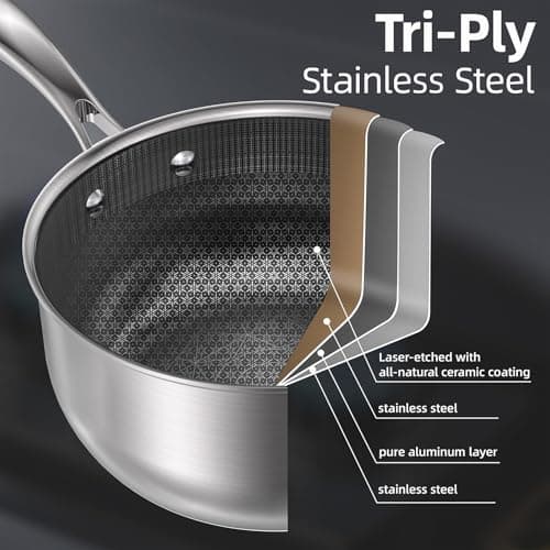 COOKER KING 2 Quart Stainless Steel Saucepan, Nonstick Sauce Pan, Ceramic Suce Pot with Tempered Glass Lid, Induction Pot Compatible with All Cooktops, Dishwasher & Oven Safe(PFAS/PFOA/PTFE Free) 6