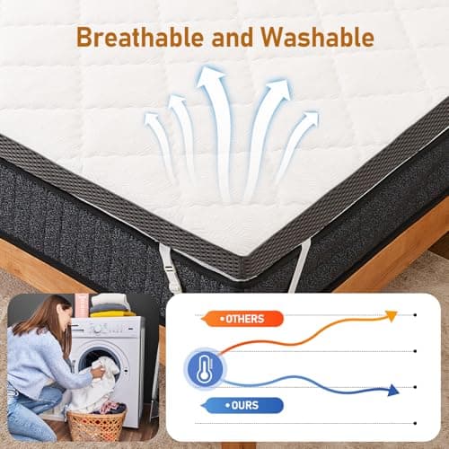 Glendan Firm Mattress Topper Queen: 3 Inch High Density Bed Topper - Extra Support Foam for Back Pain Relief - Breathable Washable Cover with Anti-Slip Straps - CertiPUR-US Oeko-Tex Certified 80x60 5