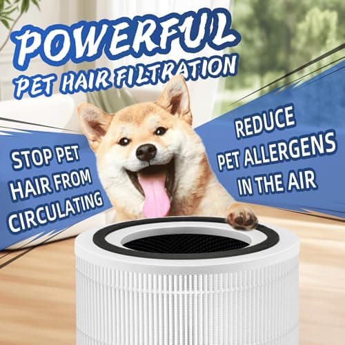 Pulluty Core 400S Replacement Filter for LEVOIT Core 400S and Core400S-P/Core 400S-rf Smart WiFi Air Purifier,3-in-1 True H13 HEPA Activated Carbon Pre-Filter,1Pack,White 7