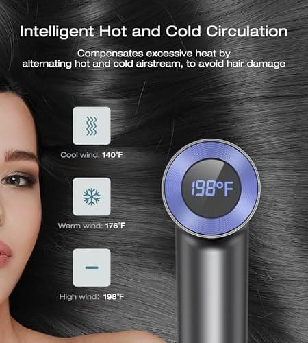 Blow Dryer,110000RPM High-Speed Brushless Motor, Fast-Drying Negative Ions Intelligent Constant Temperature Hair Care Dryers, Professional Hair Dryer with Attachments for Home&Salon (Grey) 7