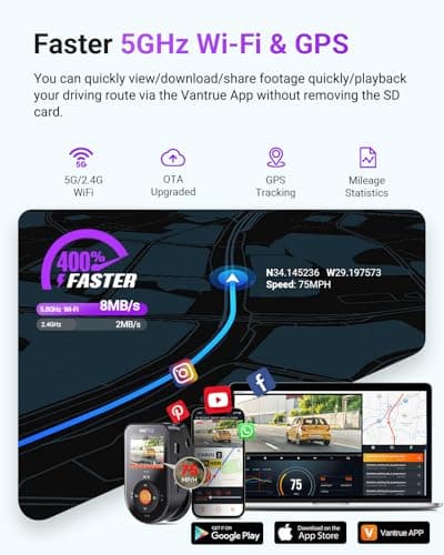 Vantrue S1 Pro Max AI Dash Cam 4K+4K w/ADAS & BSD, Dual STARVIS 2 Dash cam Front and Rear, 2 Channel HDR Dashcam, PlatePix Night Vision, 5G WiFi, Voice Control, GPS, 24H Buffered Parking Mode, 1TB Max 8