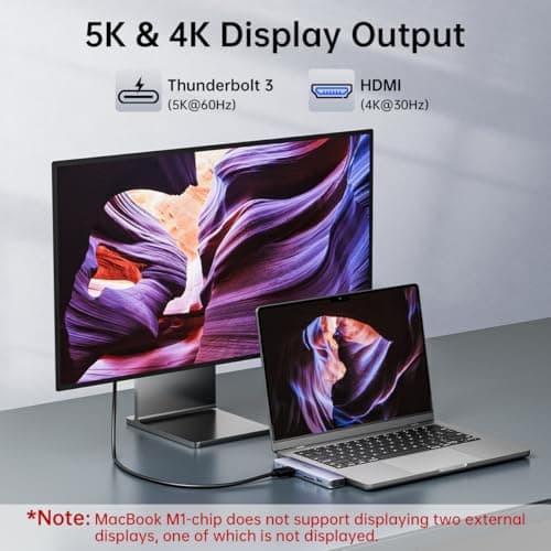 USB C Hub Adapter for MacBook Pro/Air M5 M4 M3 M2 M1 2025-2018 13" 15" 16", Mac Multiport Adapter, 8 in 2 MacBook Accessories Dongle with HDMI 4K, Thunderbolt 3, USB C&A Data Ports, SD TF Card Reader 5