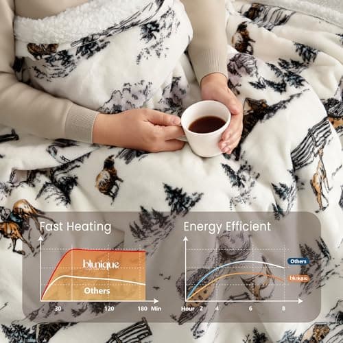 blunique Heated Blanket Throw Electric Blanket – Fast Heating Blanket with 10 Heat Settings & 10 Hours Auto Off, Cozy Soft Fleece Sherpa, Washable, Warm Gifts for Grandma 8