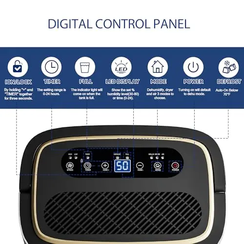 34 Pint Dehumidifier- 3000 Sq. Ft. Large Basement Dehumidifiers with Drain Hose for Large Rooms - Powerful Moisture Removal with Compressor- Dehu/Dry/Air Mode, LED Display,Timer, Child Lock 6