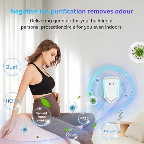 6Pack Air Ionizer Plug In, Filterless Home Negative Air Purifier, Quiet Air Freshener Portable Cleaner for Odors Smoke Dust, Air Purifiers for Home Office, Bedroom, Bathroom 8