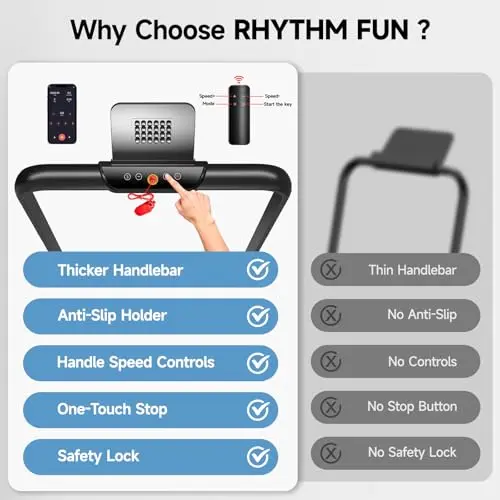 RHYTHM FUN Treadmill with Incline, Walking Pad with Handle Bar,300lbs Walking Pad with APP, Portable Folding Walking Treadmills for Home/Office with Low Noise 6