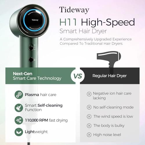Tideway Hair Dryer Professional High-Speed Ionic Blow Dryer 110,000 RPM, Compact Hair Dryer with Magnetic Diffuser, Fast Drying with Brushless Motor Low Noise Smart Temperature Control-H11 5