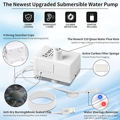 SIBAYS 2 Gallon Dog Water Fountain for Large Dogs, Automatic Pet Water Fountain for Cats, BPA-Free Dog Water Bowl Dispenser with 5 Layers Filtration & LED Shortage Reminder & Visible Water Level 9