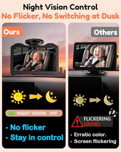 7-Inch Car Baby Camera for Seat: 1080P HD Rear Facing Camera for Backseat - 150° Wide Angle View with Ultra-Clear Night Vision - Easy Installation - USB-Powered for Monitoring Infant by Fodkh 7