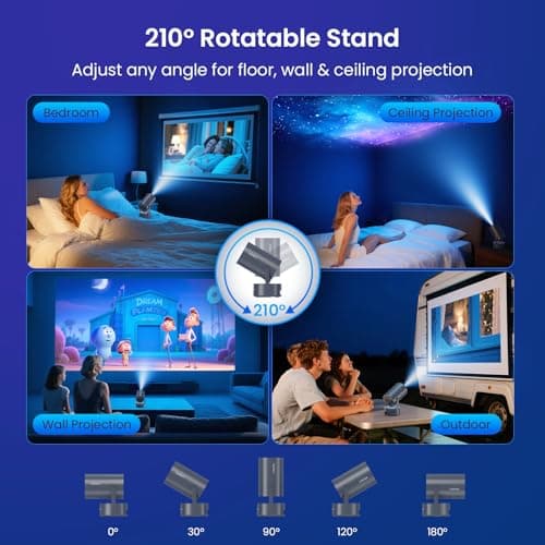 WISHOLY Projector with WiFi and Bluetooth, Mini Portable Projector with Built-in Rechargeable Battery for Outdoor, 1080P Supported, Electric Focus & Auto Keystone, Home Theater with 210° Mount 7