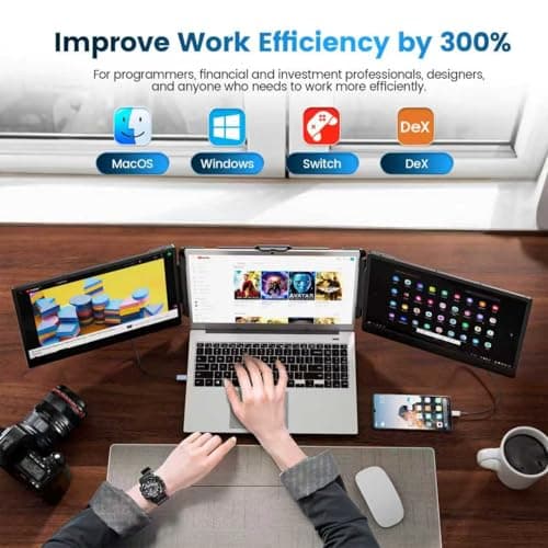 domyfan 14" Laptop Screen Extender, FHD 1080P IPS Triple Portable Monitor for Laptop, HDMI/USB-A/Type-C for Windows, Mac, Android, Chrome, Switch & PS5, Work with 13.3”-17” Laptops 5