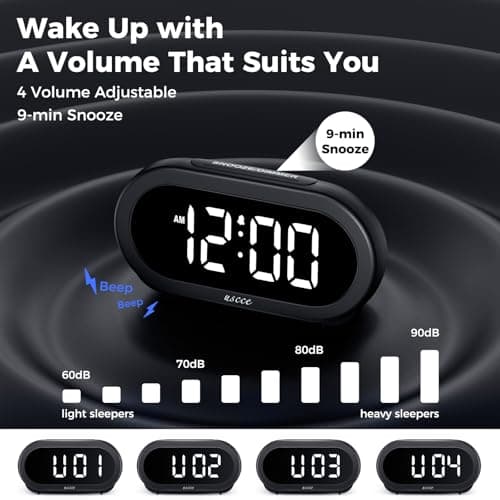 uscce Small Digital Clock for Bedroom: 6 Dimmable Brightness 4 Alarm Volume - Plug in Clock with Easy Operation for Bedside Desk 5