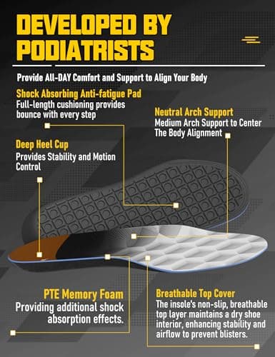 Uvaluefeet Work Boot Insoles for Men Standing All Day - Memory Foam Comfort Cushion Anti-Fatigue Inserts, Foot Pain Relief and All-Day Comfort,Work Comfort Insoles for Men Women-B [Women 8-9.5] 4