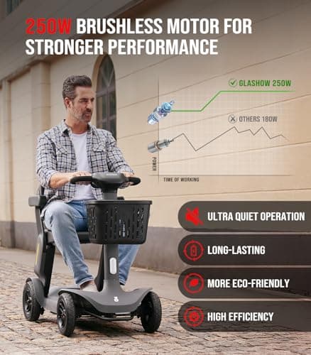 Glashow S3 Folding Mobility Scooter for Seniors & Adults – 4-Wheel All-Terrain Electric Scooter, 25 Mile Range, 6 MPH, 265 lb Capacity, Reverse, LED Lights & Basket – Gray 7