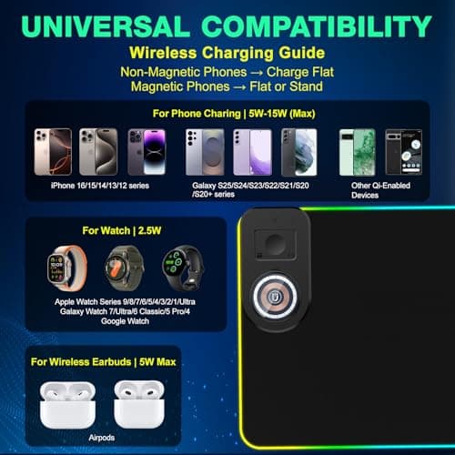 RGB Gaming Mouse Pad Wireless Charging Desk Mat with Foldable Phone Stand, Large LED Gaming Mat 800x350x4mm, 15 Light Modes, Waterproof, Keyboard Pad for PC Computer, Includes 20W PD Power Adapter 7