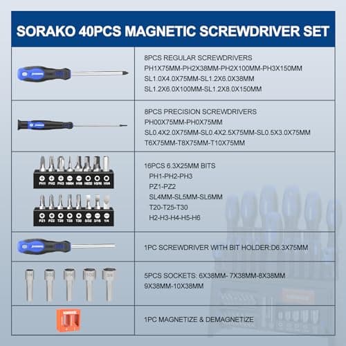 SORAKO 40-Piece Screwdriver Set, Multi-Purpose Magnetic Screwdriver Set with Case, Magnetic Screwdriver Set with Go-Thru Steel Blades | High Torque, Plastic Racking 6