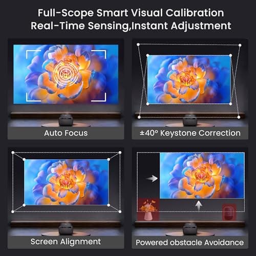 OmniStar 4K Projector with WiFi and Bluetooth, Mini Projector for Iphone 1080P Full HD with Speaker, Auto Focus/1500 ANSI/WIFI6/5G, 200" Display Compatible with iOS/Android/HDMI/USB/TV Stick L80 5