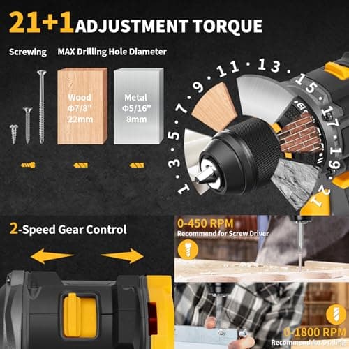 Compact Brushless Power Drill Set,60N.m Cordless Drill Tool Box with 2 Battery & 3/8”Keyless Metal Self-locking Chuck,138Pcs Men Handheld Tool Drills Kit,Taladro Inalámbrico for Home Repair Set 5