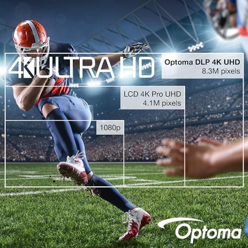 Optoma UHZ66 Compact Long Throw True 4K UHD Laser Home Cinema and Gaming Projector, 4000 Lumens 7